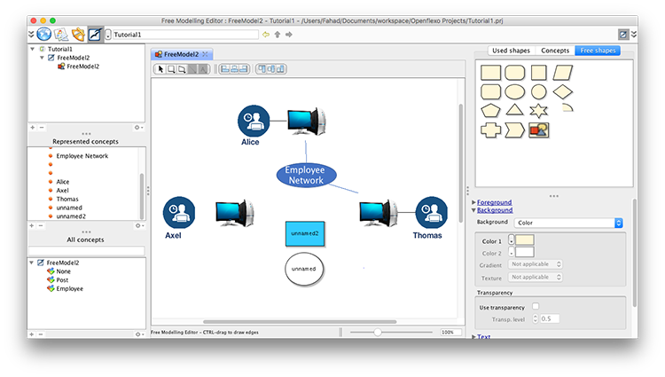 FreeModel2withIdentifiedConcepts